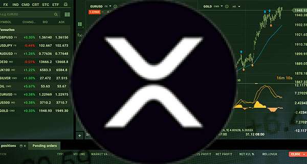 Xrp Going To Make Big Move