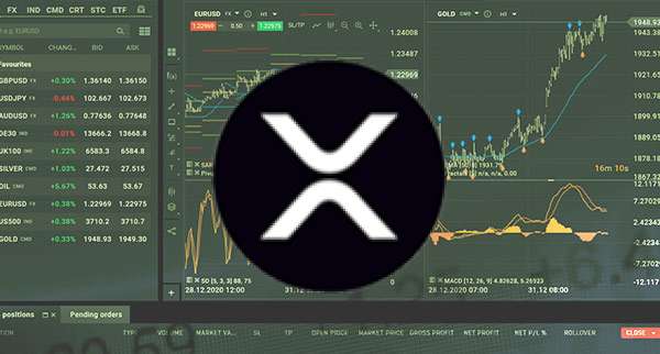 Xrp Price Drops By 12 As Investors Turn Cautious