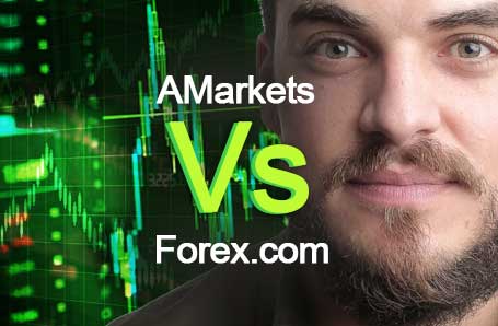 AMarkets Vs Forex.com Who is better in 2024?