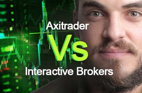 Axitrader Vs Interactive Brokers Who is better in 2024?