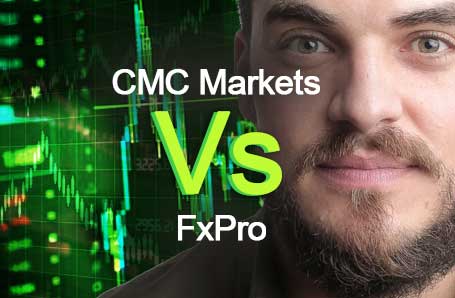 CMC Markets Vs FxPro Who is better in 2024?