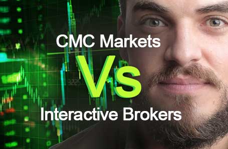 CMC Markets Vs Interactive Brokers Who is better in 2024?