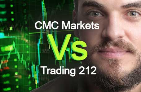 CMC Markets Vs Trading 212 Who is better in 2024?