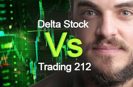 Delta Stock Vs Trading 212 Who is better in 2024?