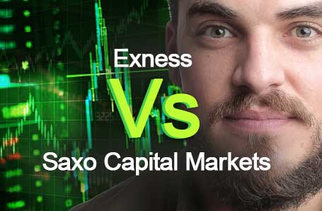 Exness Vs Saxo Capital Markets Who is better in 2025?