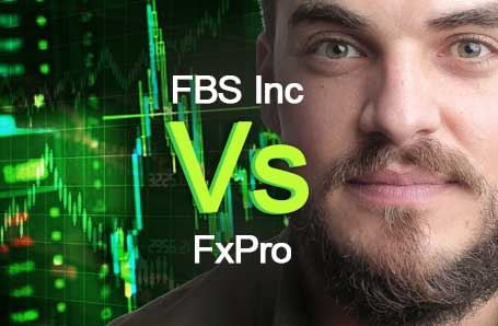 FBS Inc Vs FxPro Who is better in 2024?