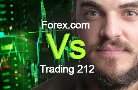 Forex.com Vs Trading 212 Who is better in 2024?