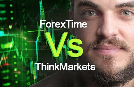ForexTime Vs ThinkMarkets Who is better in 2024?