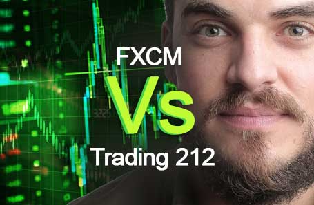FXCM Vs Trading 212 Who is better in 2024?