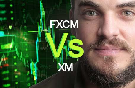 FXCM Vs XM Who is better in 2024?