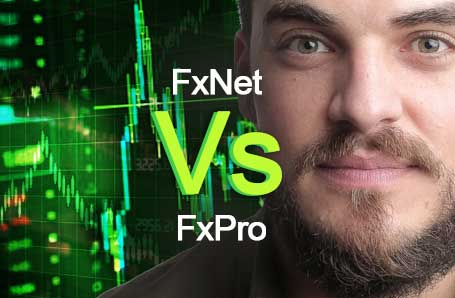 FxNet Vs FxPro Who is better in 2025?