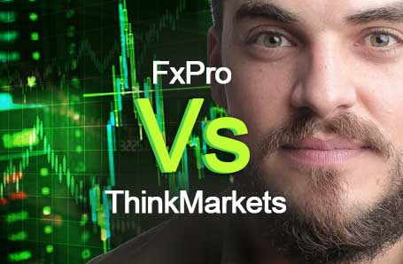 FxPro Vs ThinkMarkets Who is better in 2024?