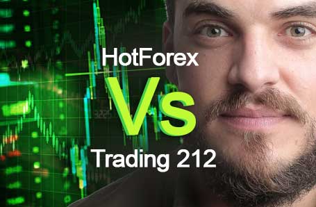 HotForex Vs Trading 212 Who is better in 2024?
