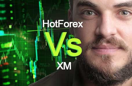HotForex Vs XM Who is better in 2024?